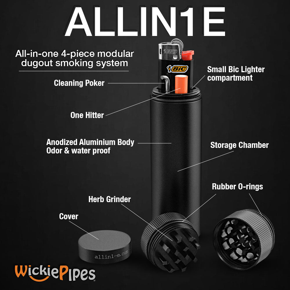 ALLIN1E - All-In-One Dugout Smoking System modular callouts.