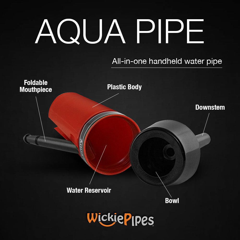 Aqua Pipe all-in-one water pipe callouts.