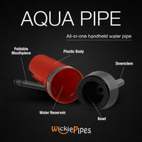 Thumbnail for Aqua Pipe all-in-one water pipe callouts.
